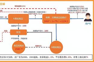 伟德国际城截图1